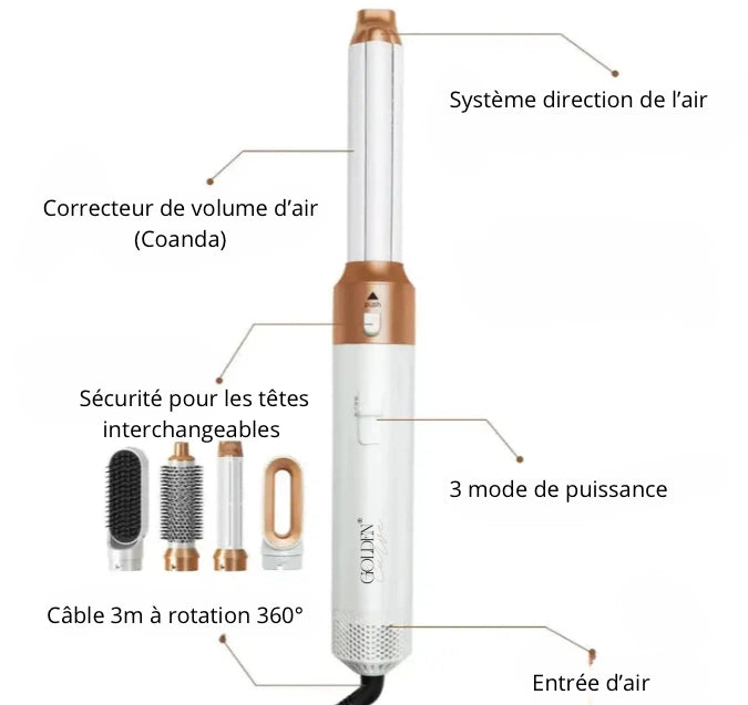 Golden Curve® 5 en 1 + Coffret