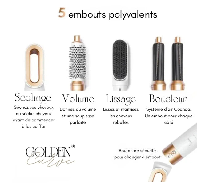 Golden Curve® 5 en 1 + Coffret